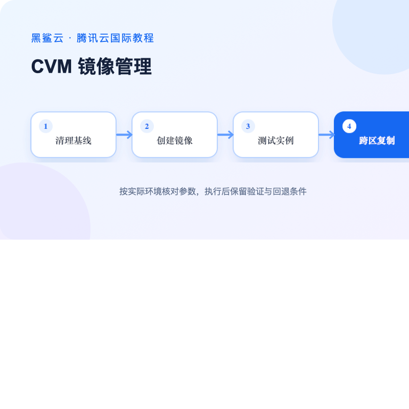 腾讯云国际 CVM 公共镜像与自定义镜像使用流程图