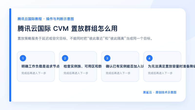 腾讯云国际 CVM 置放群组怎么用的关键检查点和操作顺序示意图