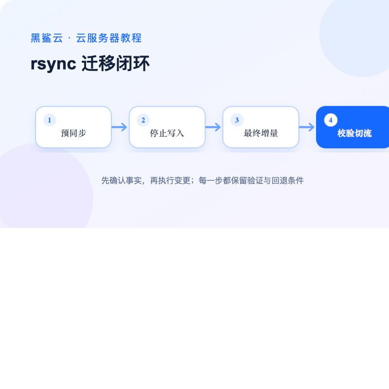 Linux 服务器 rsync 预同步停写增量校验与切换流程图