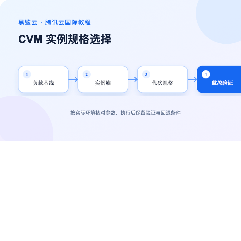 腾讯云国际 CVM 实例规格按负载特征选择流程图