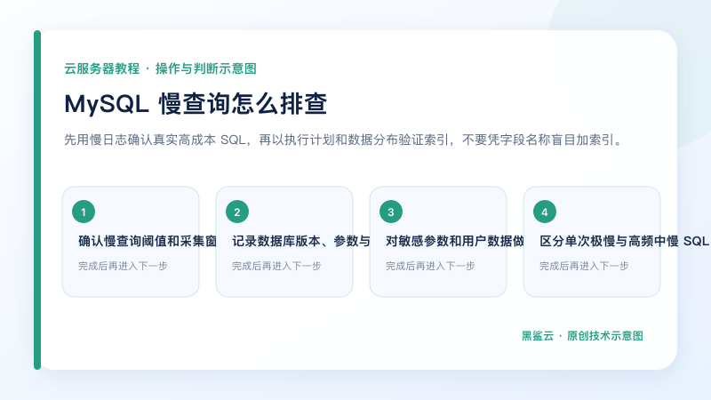 MySQL 慢查询怎么排查的关键检查点和操作顺序示意图