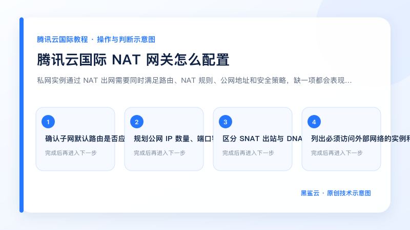 腾讯云国际 NAT 网关怎么配置的关键检查点和操作顺序示意图