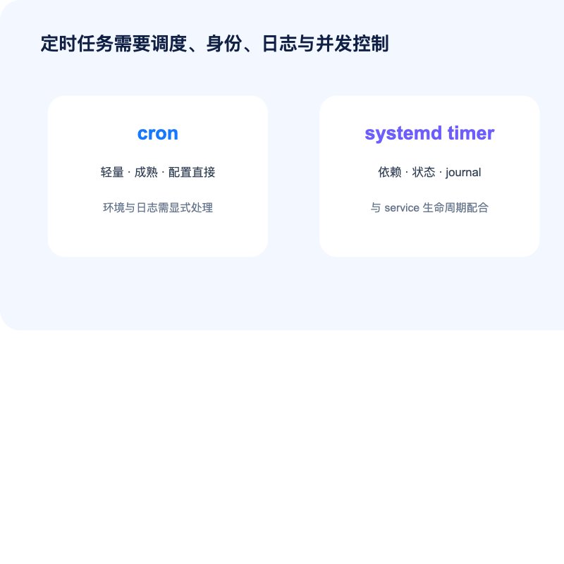 Linux cron 与 systemd timer 定时任务对比图