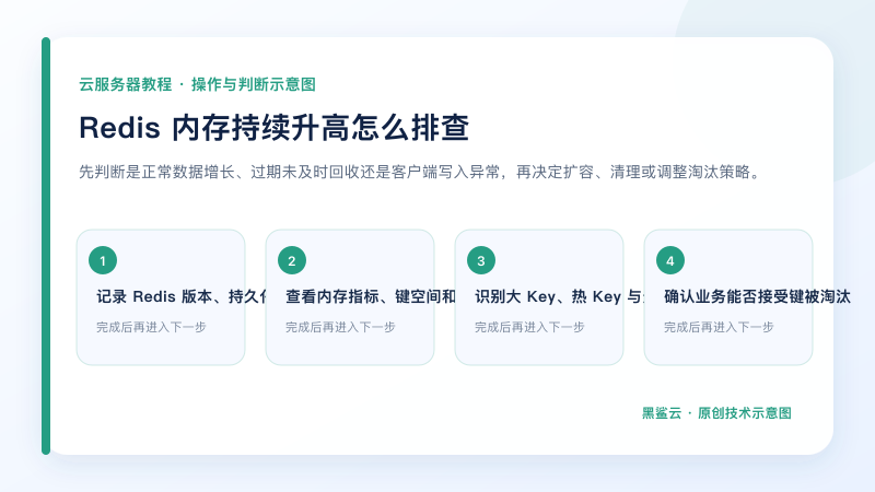 Redis 内存持续升高怎么排查的关键检查点和操作顺序示意图