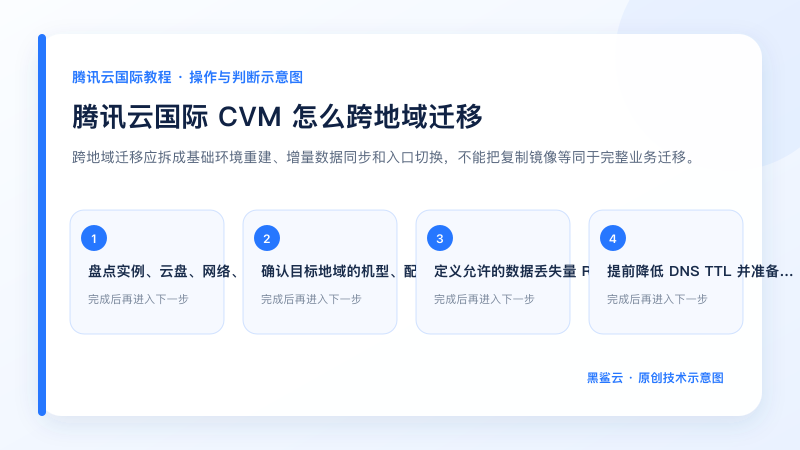 腾讯云国际 CVM 怎么跨地域迁移的关键检查点和操作顺序示意图